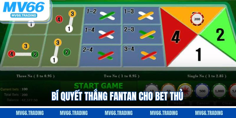 Bí quyết thắng FanTan cho bet thủ